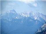 Passo della Forcella - Col Gentile