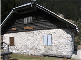 Planina Javornik pod Storžičem.