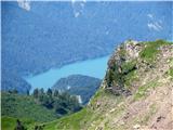 Passo della Forcella - Col Gentile