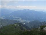 Passo della Forcella - Col Gentile