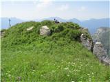 Passo della Forcella - Col Gentile