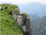 Passo della Forcella - Col Gentile