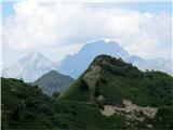 Passo della Forcella - Col Gentile