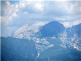 Passo della Forcella - Col Gentile