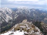 Planina Korošica po lovski,Košutica od Hajnževoga sedla do koče na starem Ljubelju Od tu naprej pa gre strmo navzdol.