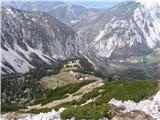 Planina Korošica po lovski,Košutica od Hajnževoga sedla do koče na starem Ljubelju Planina Korošica je globoko spodaj.