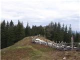 Planina Korošica po lovski,Košutica od Hajnževoga sedla do koče na starem Ljubelju Za časa Juge so se Avstrici tako od nas ogradili-je bilo res potrebno?