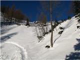 Pod planino Lipanco.