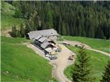 Zollner see Planina Stranig