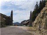 Planina Korošica po lovski,Košutica od Hajnževoga sedla do koče na starem Ljubelju Smo že pri starem Ljubelju. Te slavoloke je v 18.stol . dal postaviti avstroogerski cesar.