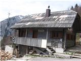 Planina Korošica po lovski,Košutica od Hajnževoga sedla do koče na starem Ljubelju Koča na starem Ljubelju.