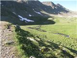 Južna Tirolska, vzhodni del: Rote Wand (Rotwand), 2818 m 