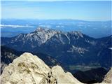Pogled proti Kepi