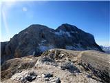 Pogled na Triglav in Triglavski dom z vrha Kredarice