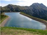 Golzentipp Umetno jezero