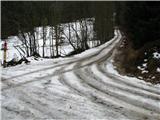 To je tisto križišče , kjer zavije cesta na levo na planino Vogar , desno pa proti planini Viševnik.