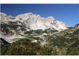 Podrta gora Podrta gora (2061m) s planine za Migovcem