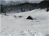 Malo naprej na isti strani se skriva še en vikend.