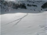 Preigravalo se je sonce in oblaki.Komaj še vidim turno smučarja. Nazaj grede sem srečel še dva. 