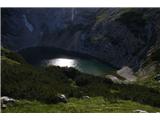 Spodnje Kriško jezero