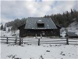 Koča na Loki (1534 m) že v snegu