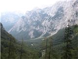 Logarska dolina se predstavi!