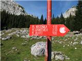 Planina Blato ni daleč.