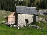 Zanimivo.