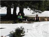 Planina je izhodišče za prijetne nepredolge ture po ostalih krvavških planinah in vrhovih in tudi za prijeten počitek v vseh letnih časih.