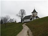 Pogled na cerkvico Sv. Peter, ko jo prvič zagledamo.