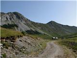 Jauken alm Planina Jauken