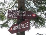 Kažipot na začetku gozdne ceste na križišču cest.. Do sem imamo z Rudnega polja kake pol ure.