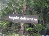 Že na križišču poti pred Praprotnico kažipot pokaže, da je do planine Konjska dolina kar okoli pet km.