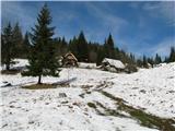 Še zadnji pogled na planino Praprotnico in zavijem proti planini Zajamniki.