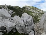 Pala Barzana - Monte Raut