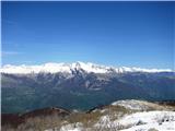 Rifugio Pelizzo - Monte Mataiur/Matajur