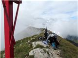 Monte Raut Na vrhu Monte Raut