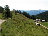 Jauken alm Planina Ploner