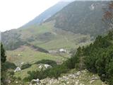 Potepanje po Krvavški skupini Planina Koren