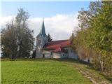 cerkev Sv. Mohorja in Fortunata