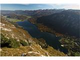 Bohinj in Bohinjsko jezero s poti na Pršivec