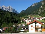 Rifugio Marinelli Forni Avoltri