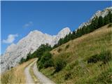 Rifugio Marinelli Pot na Marinelli