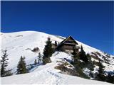 Koča na Golici, 1582 m