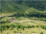 Rifugio Marinelli Planina Moraret z poti