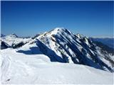Golica z vrha Krvavke, 1784 m