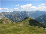 Rifugio Marinelli 