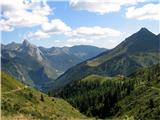 Rifugio Marinelli 