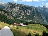 Planina Val di Collina