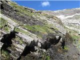 Stettiner hutte (Rifugio Petrarca) - Grafspitze (3147) Tuš prečka